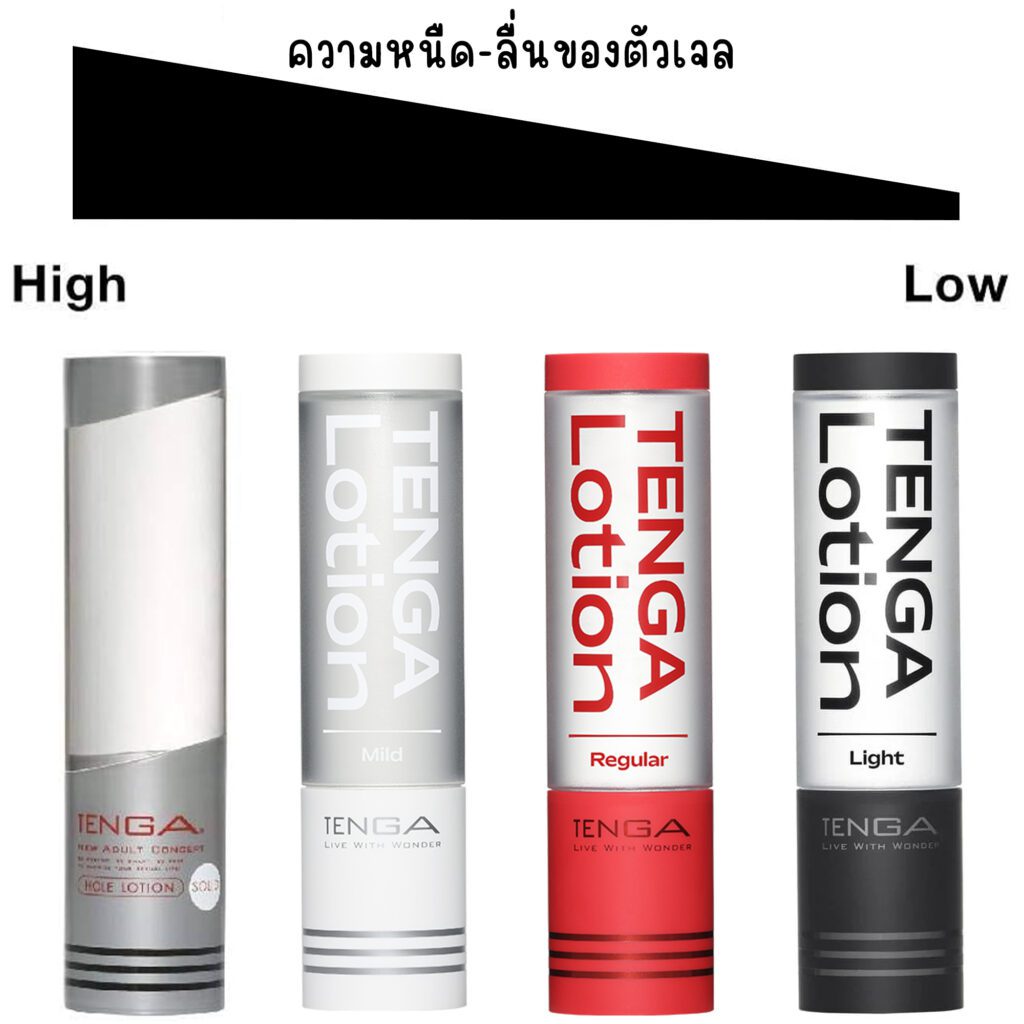 Tenga Hole Lotion Detail