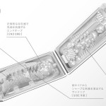 TENGA-FLIP-HOLE-WHITE-เจล-Tenga-3-หลอด-และแถม-Durex Gel-1-หลอด