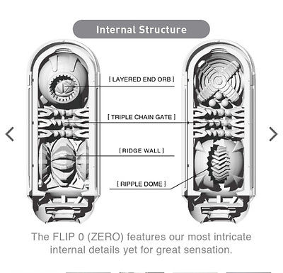 tenga-flip-zero