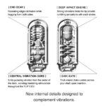 tenga-flip-zero-ev-(Electronic-Vibration)